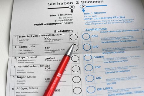 German Bundestag General Direct Free Equal And Secret