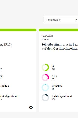 Deutscher Bundestag - Namentliche Abstimmungen