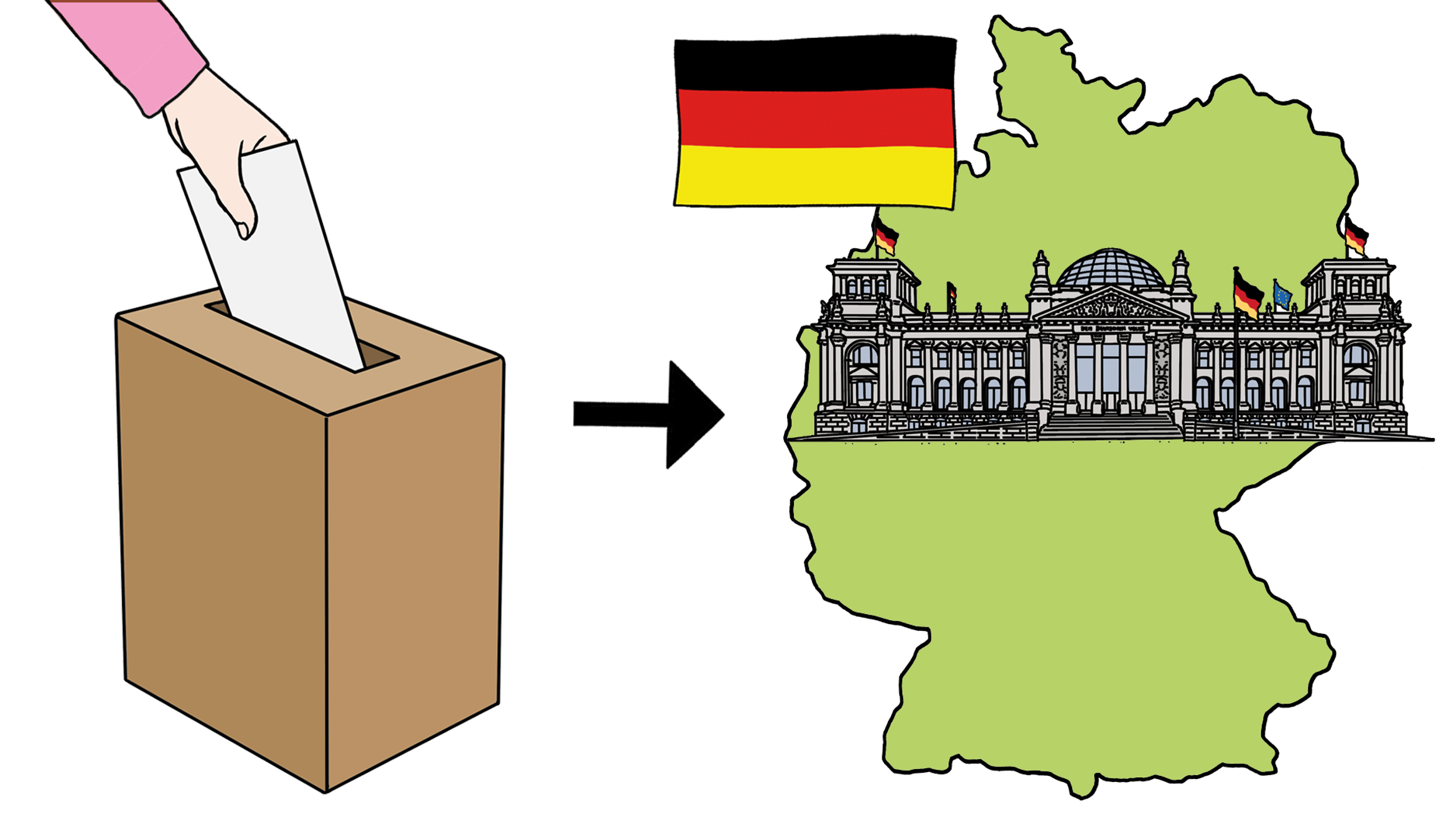 Deutscher Bundestag Was Macht Der Bundestag 